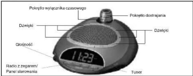 HOMEDICS SS45003 - INSTRUKCJA UŻYTKOWANIA : - 1