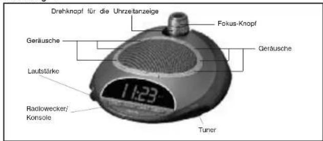 HOMEDICS SS45003 - BEDIENUNGSANLEITUNG : - 1
