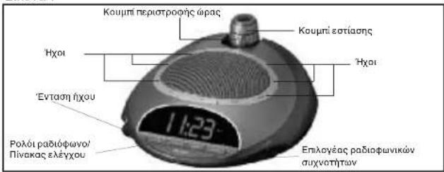 HOMEDICS SS45003 - ΟΔΗΓΙΕΣ ΧΡΗΣΗΣ : - 1