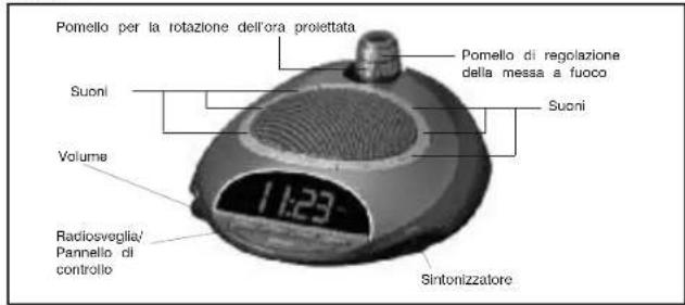 HOMEDICS SS45003 - ISTRUZIONI PER L'USO : - 1