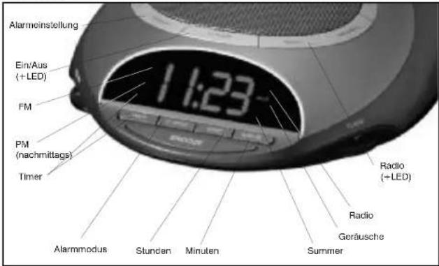 HOMEDICS SS45003 - Aktivierung der Naturgeräusche - 5