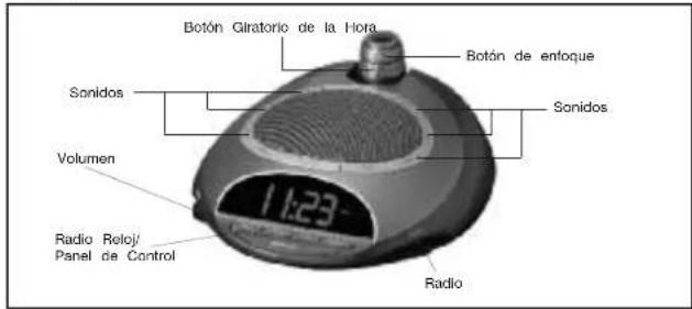 HOMEDICS SS45003 - INSTRUCCIONES DE USO : - 1