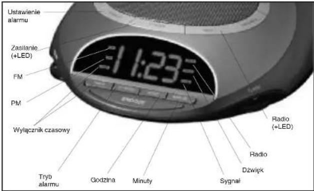 HOMEDICS SS45003 - Słuchanie dźwięków natury - 4