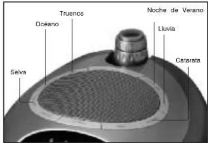 HOMEDICS SS45003 - INSTRUCCIONES DE USO : - 2