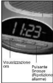 HOMEDICS SS45003 - I suoni della natura - 2
