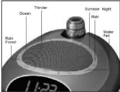 HOMEDICS SS45003 - Listening to Nature Sounds - 1