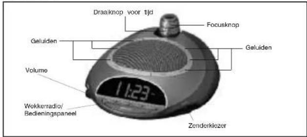 HOMEDICS SS45003 - GEBRUIKSAANWIJZING : - 1