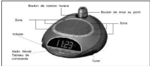 HOMEDICS SS45002 - MODE D'EMPLOI : - 2