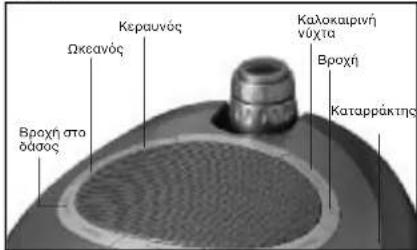 HOMEDICS SS45002 - Akoupa tov hXwV quo - 1