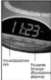 HOMEDICS SS45002 - I suoni della natura - 2