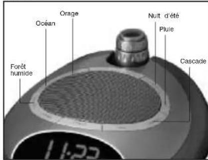 HOMEDICS SS45002 - Ecouter lessons de la nature - 1