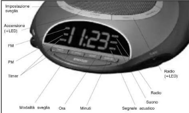 HOMEDICS SS45002 - I suoni della natura - 4