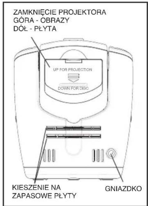 HOMEDICS SS30002 - Korzystanie z projektora obrzów - 2