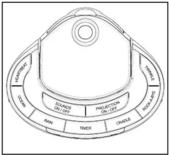 HOMEDICS SS30002 - Aktivierung der Wiegenlieder oder Naturgeräusche - 1