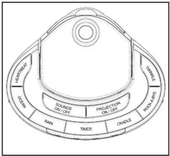 HOMEDICS SS30002 - Naar wiegeliedjes en natuurgeluiden luisteren - 1