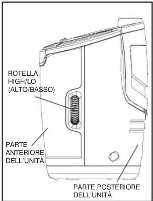 HOMEDICS SS30002 - Utilizzare la funzione di proiezione di immagini - 1