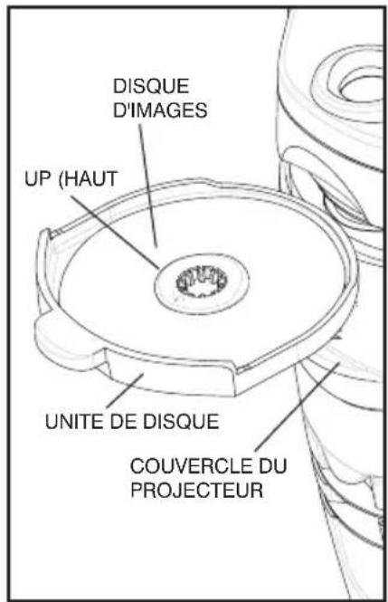 HOMEDICS SS30002 - Pour utiliser le projecteur d'images - 1