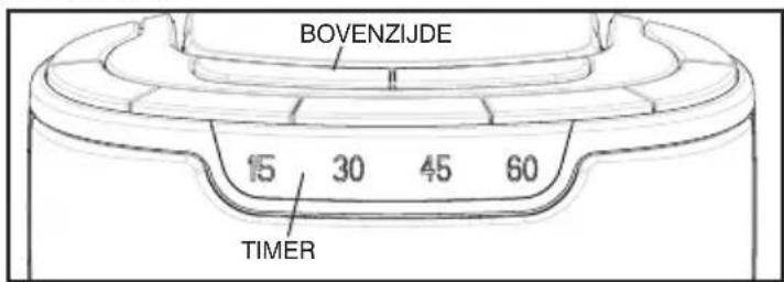 HOMEDICS SS30002 - AFBEELDING 9 - 1