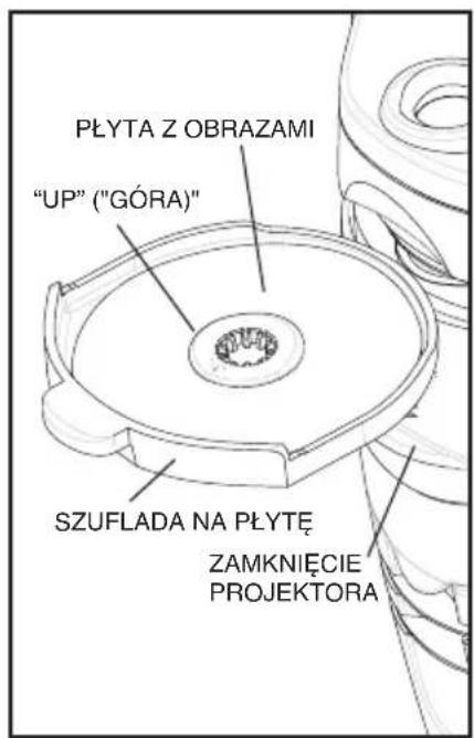 HOMEDICS SS30002 - Korzystanie z projektora obrzów - 4