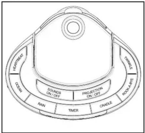 HOMEDICS SS30002 - Ascoltare le ninnananne e i suoni della natura - 1