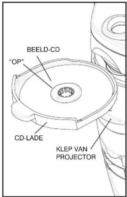 HOMEDICS SS30002 - GEBRUKSAANWIJZING: - 2