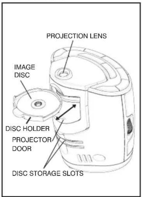 HOMEDICS SS30002 - Using the Picture Projection - 3