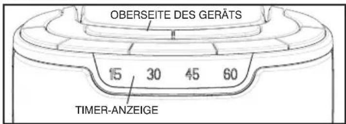 HOMEDICS SS30002 - ABBILDUNG 9 - 1