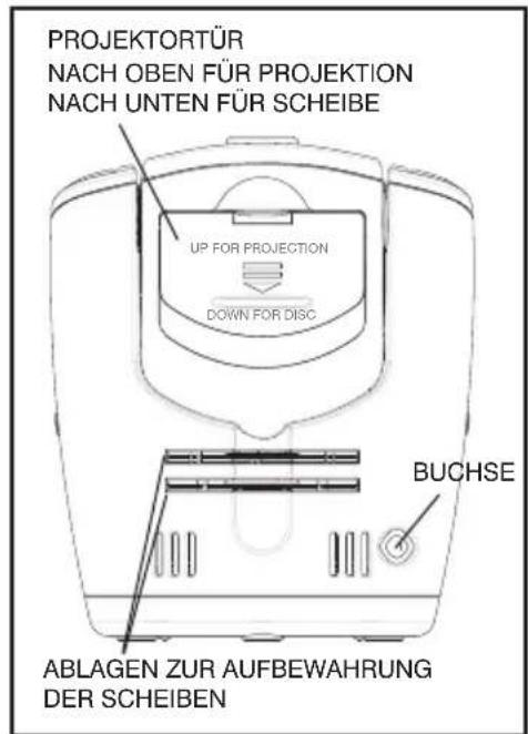 HOMEDICS SS30002 - Verwendung der Bildprojektionsfunktion - 3