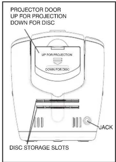 HOMEDICS SS30002 - Using the Picture Projection - 2