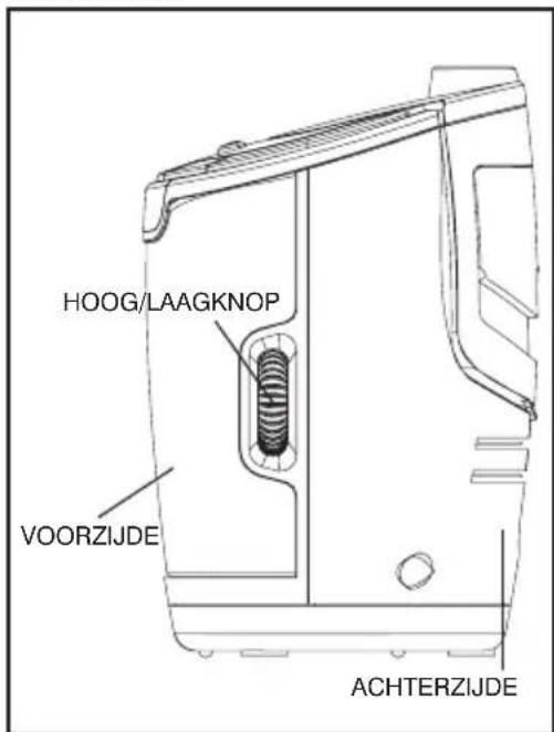 HOMEDICS SS30002 - De beeldprojectie gebruiken - 1