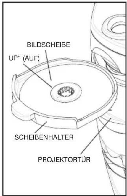 HOMEDICS SS30002 - Verwendung der Bildprojektionsfunktion - 5