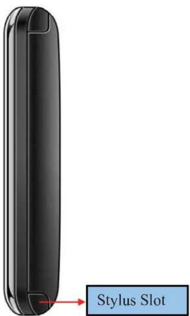 SYLVANIA SGPD430 - Right-side components - 1