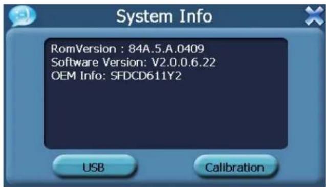 SYLVANIA SGPD430 - System - 10