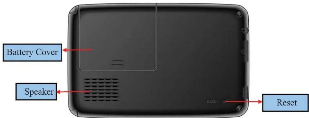 SYLVANIA SGPD430 - Back components - 1