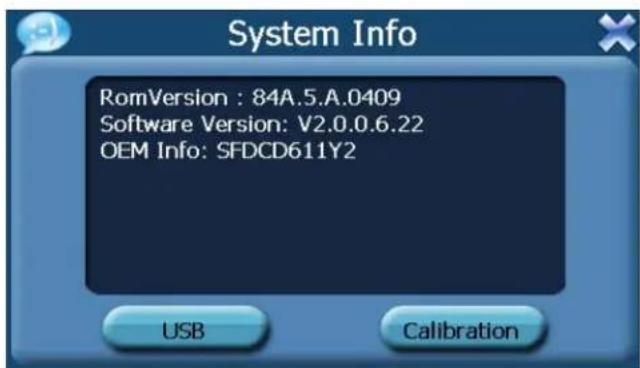 SYLVANIA SGPD430 - Système - 10