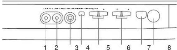 SYLVANIA 6419CTB - - VUE DE L'AVANT DU TÉLÉVISEUR - - 1