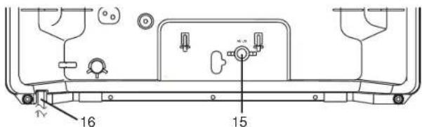 SYLVANIA 6419CTB - OPERATING CONTROLS AND FUNCTIONS - 3