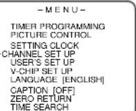 SYLVANIA 6319CCB - Select "CHANNEL SET UP" - 1