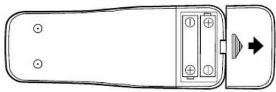 SYLVANIA 6319CCB - INSERTION DES PILES - 1
