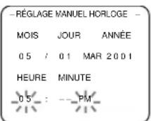 SYLVANIA 6319CCB - Sélection des minutes - 1