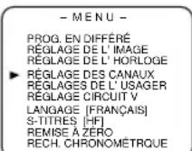 SYLVANIA 6319CCB - Programmation automatique - 1