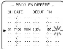 SYLVANIA 6319CCB - Sélectionnez la vitesse de défilament de la bande lors de l'enregistrement - 1