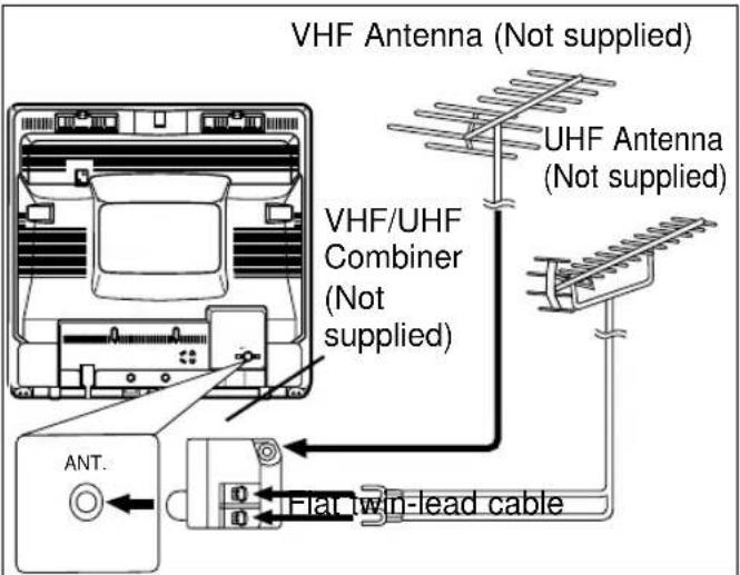 SYLVANIA 6319CCB - VHF/UHF SEPARATE ANTENNAS - 1