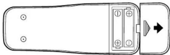 SYLVANIA 6319CCB - INSTALLING THE BATTERIES - 1