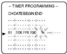 SYLVANIA 6319CCB - Set beginning minute - 1
