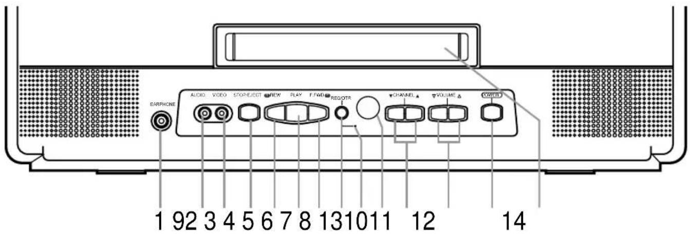 SYLVANIA 6319CCB - - TV/VCR FRONT PANEL - - 1