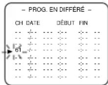SYLVANIA 6319CCB - Sélectionnez le menu PROG. EN DIFFÉRÉ - 3