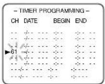 SYLVANIA 6319CCB - Set the channel number - 1