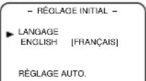 SYLVANIA 6319CCB - REMARQUES : - 1