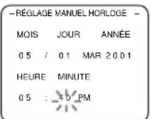 SYLVANIA 6319CCB - Sélection des minutes - 2